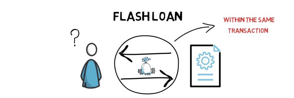 flash loans illustration